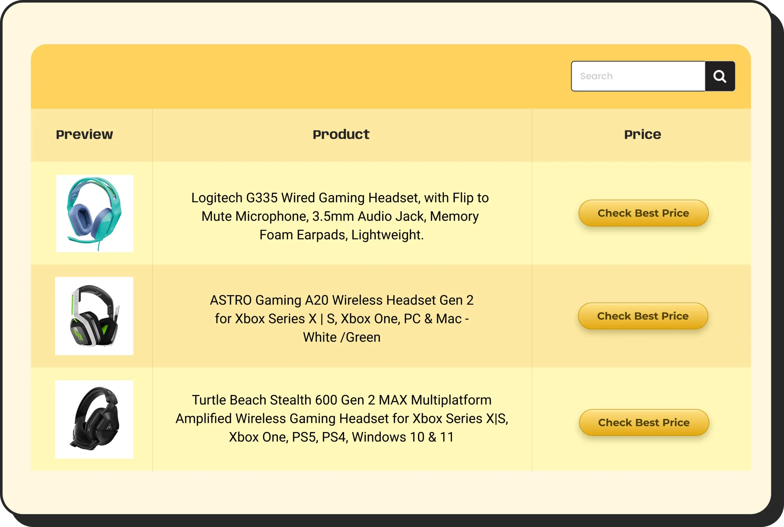 Product feature comparison
