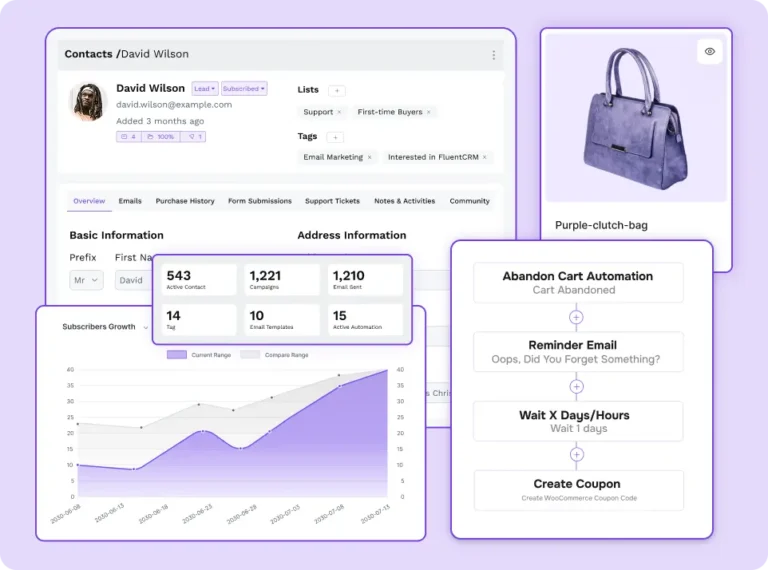 Fluent Community Platform Preview