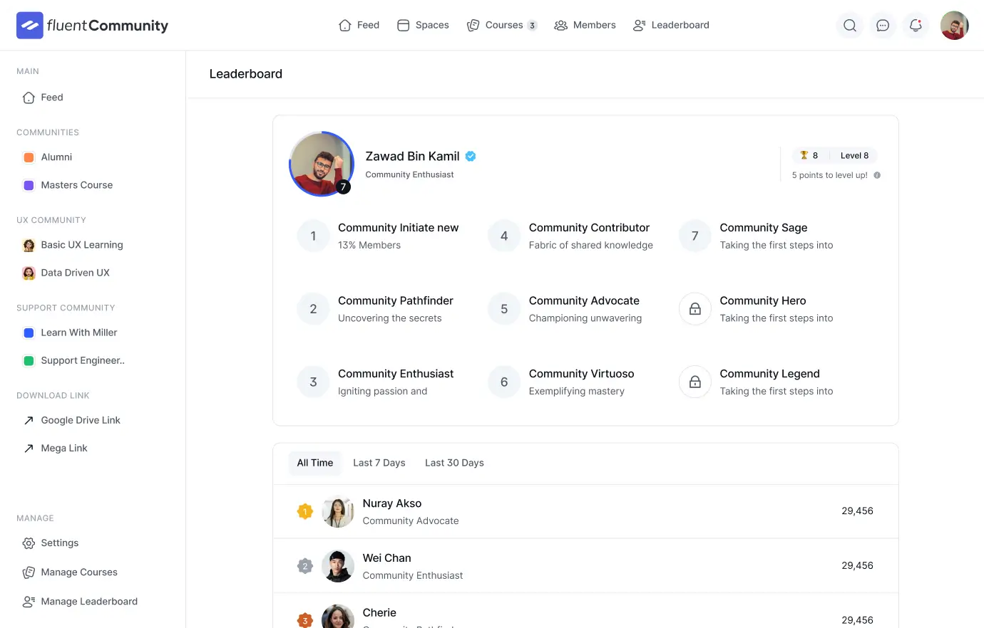 Fluent Community leaderboard