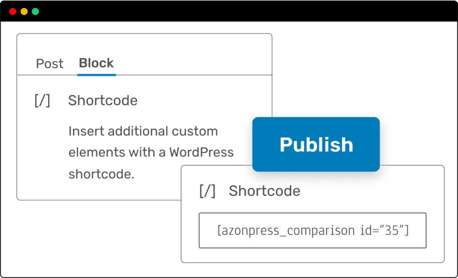 Publish product table on a page